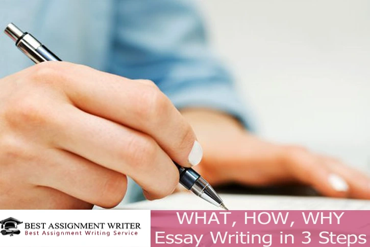 essay-writing-3-steps