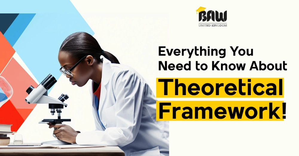 theoritical-framework