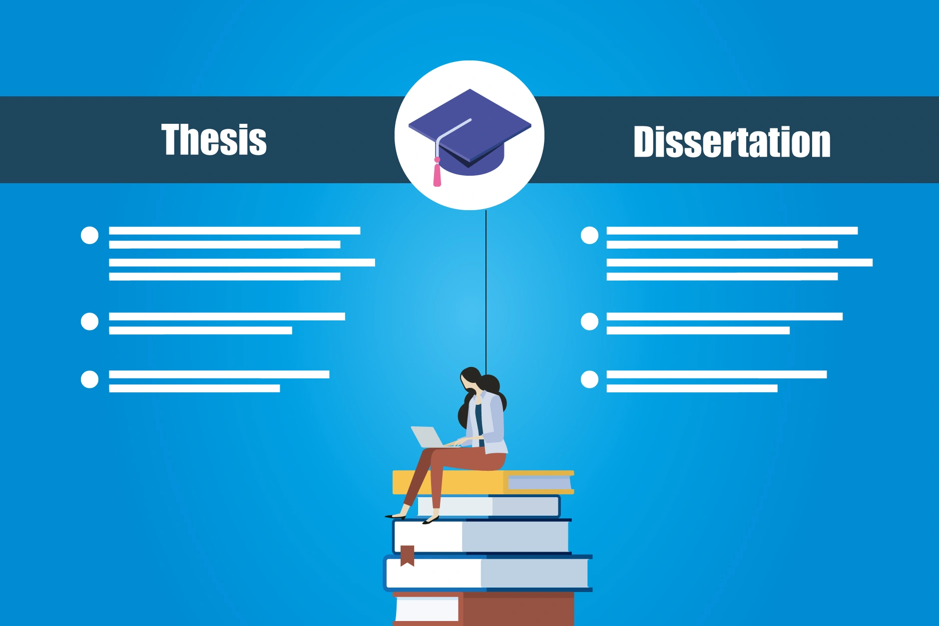 Differentiating-Between-Theses-and-Dissertations